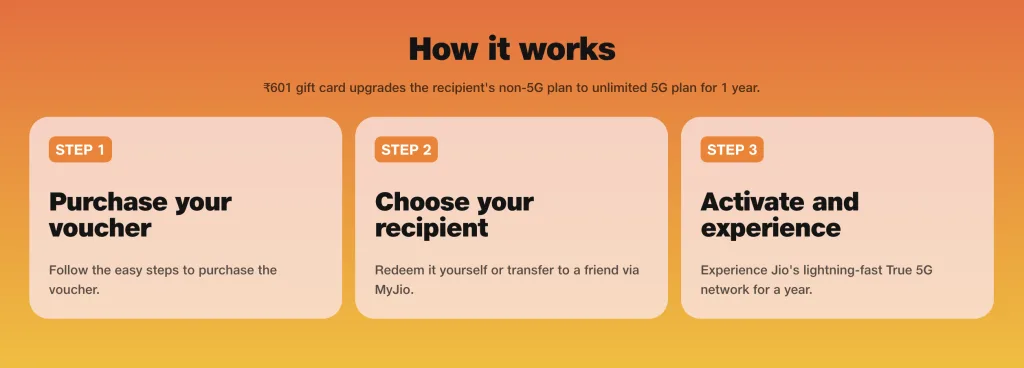Jio 5G Unlimited